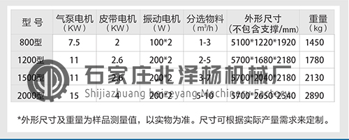 不銹鋼分選機技術參數